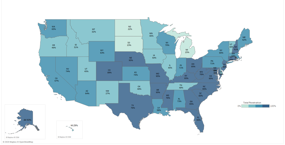 COB Smart Heatmap