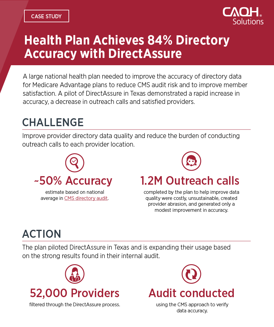 DirectAssure case study - Provider Directory Accuracy